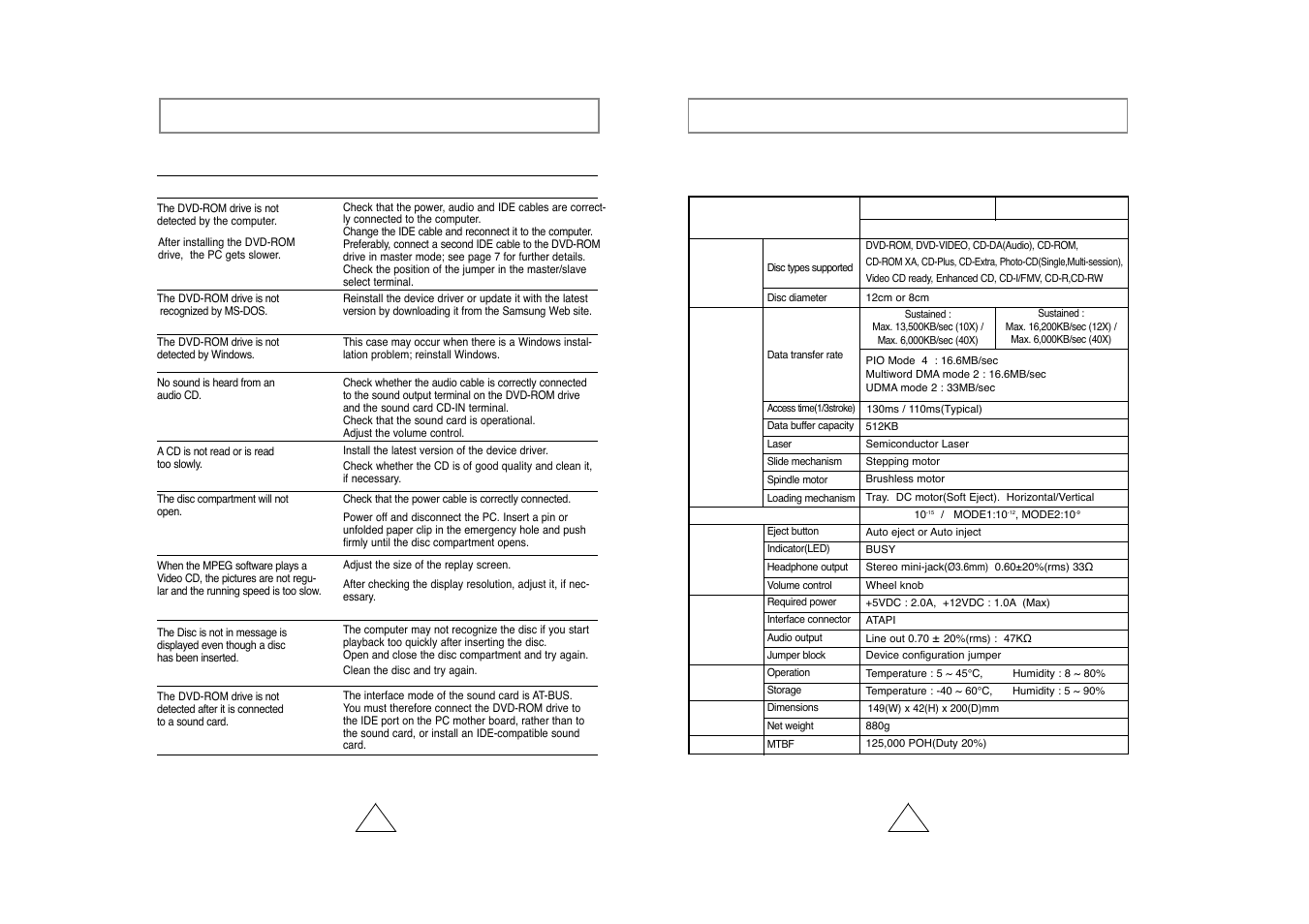 Technical specifications, Solving technical problems | Samsung DVD-ROM drive User Manual | Page 5 / 5