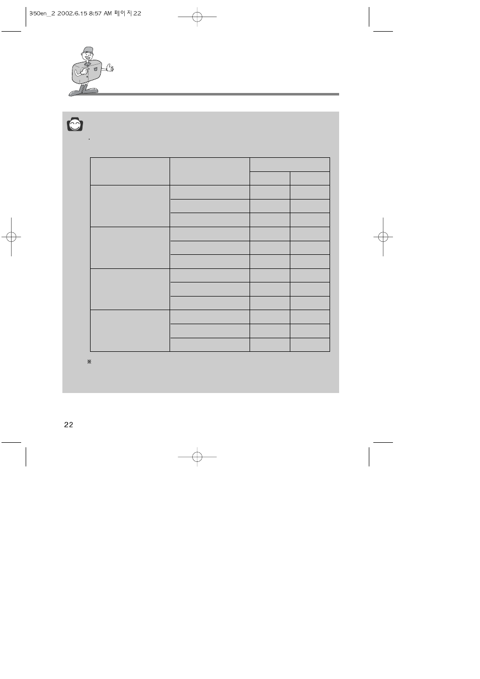 Preparation, Reference | Samsung Digimax350 SE User Manual | Page 22 / 120