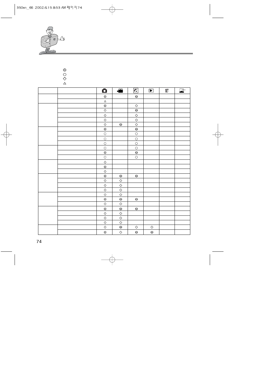 Setting up camera system | Samsung Digimax350 SE User Manual | Page 74 / 120