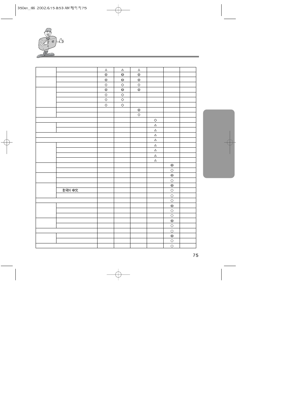 Adv anced setting up camera system | Samsung Digimax350 SE User Manual | Page 75 / 120