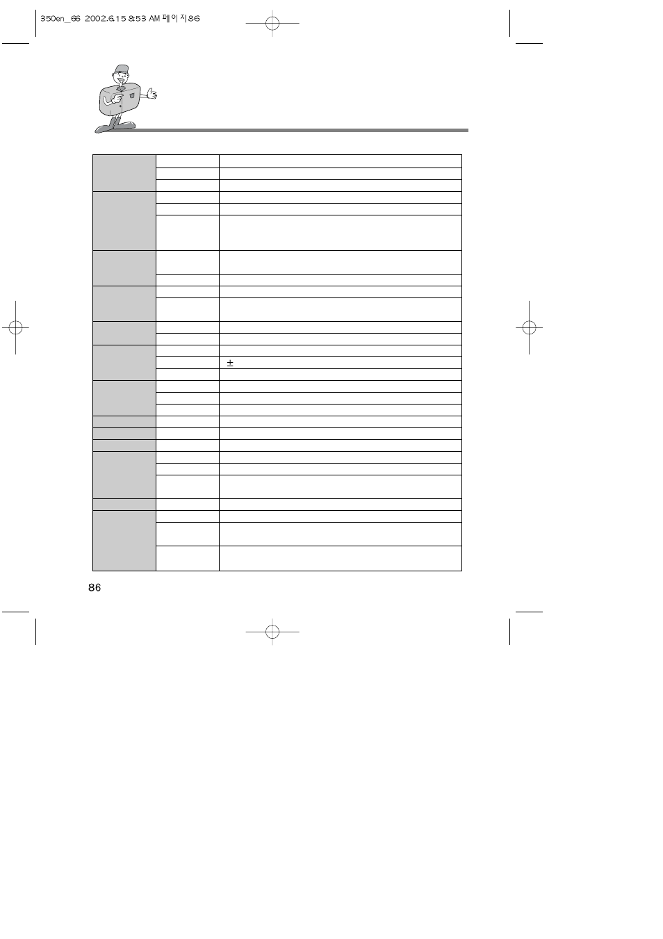 Specifications | Samsung Digimax350 SE User Manual | Page 86 / 120