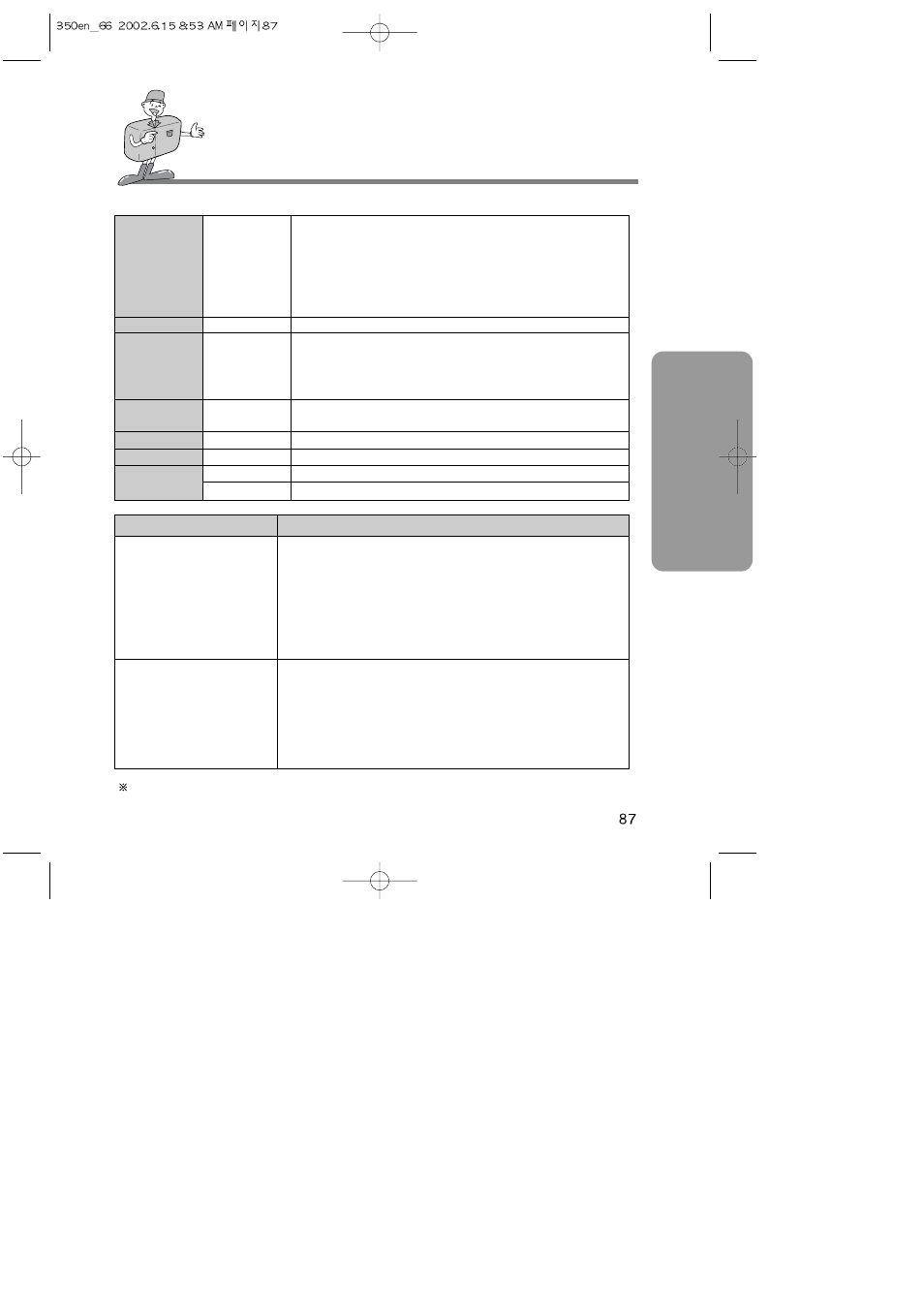 Adv anced specifications | Samsung Digimax350 SE User Manual | Page 87 / 120