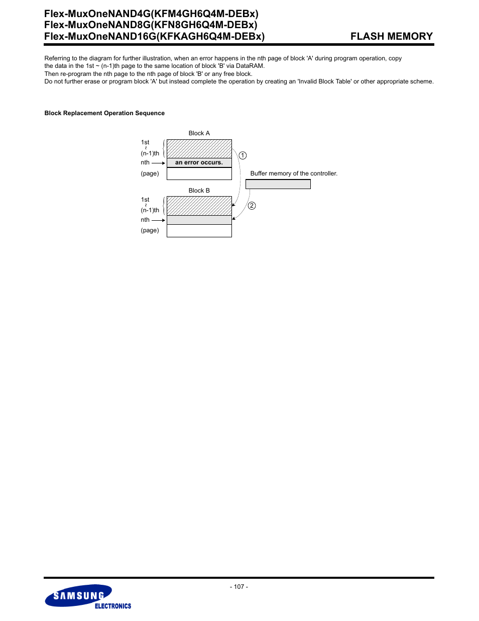 Flex-muxonenand4g(kfm4gh6q4m-debx) | Samsung FLEX-MUXONENAND KFN8GH6Q4M User Manual | Page 107 / 142