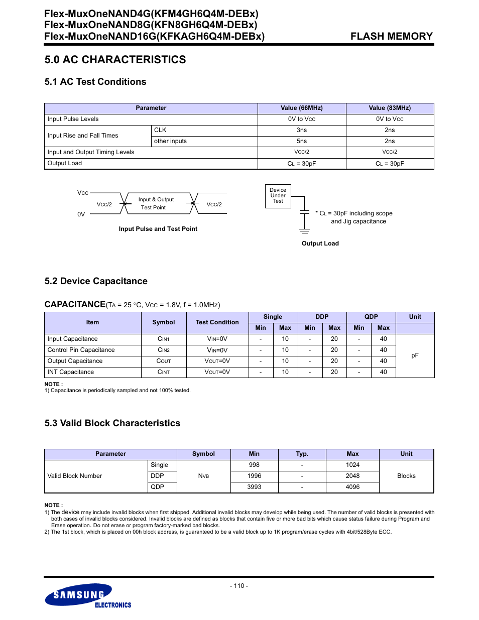 0 ac characteristics, 1 ac test conditions, 2 device capacitance | 3 valid block characteristics, Flex-muxonenand4g(kfm4gh6q4m-debx), 1 ac test conditions 5.2 device capacitance, Capacitance | Samsung FLEX-MUXONENAND KFN8GH6Q4M User Manual | Page 110 / 142