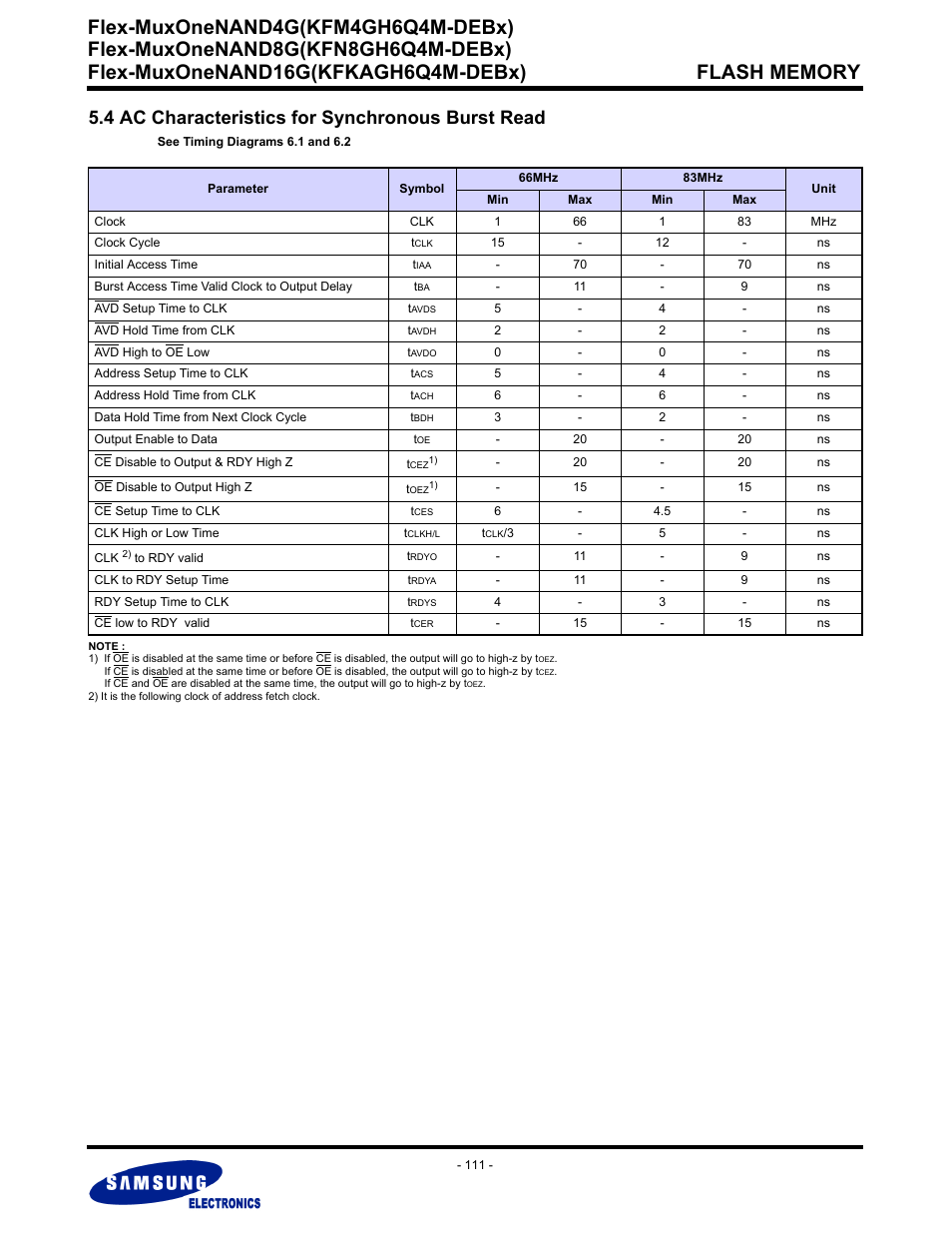 4 ac characteristics for synchronous burst read, Flex-muxonenand4g(kfm4gh6q4m-debx) | Samsung FLEX-MUXONENAND KFN8GH6Q4M User Manual | Page 111 / 142