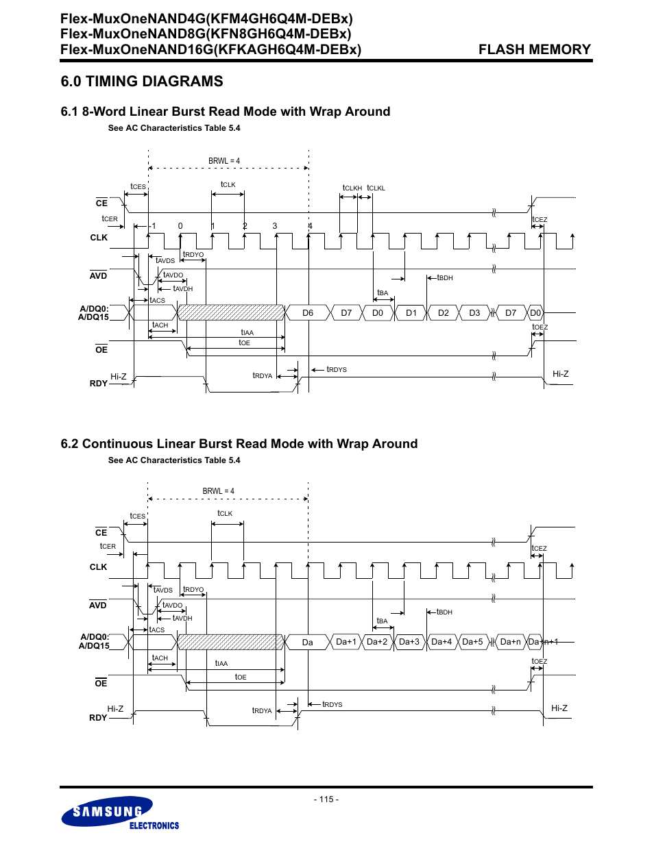 0 timing diagrams, 1 8-word linear burst read mode with wrap around, Flex-muxonenand4g(kfm4gh6q4m-debx) | Samsung FLEX-MUXONENAND KFN8GH6Q4M User Manual | Page 115 / 142