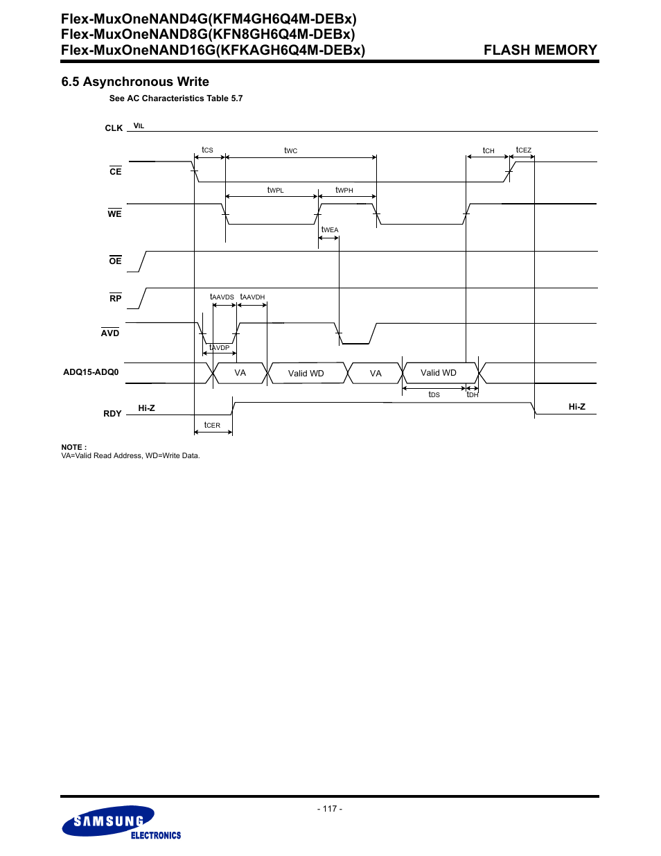 5 asynchronous write, Flex-muxonenand4g(kfm4gh6q4m-debx) | Samsung FLEX-MUXONENAND KFN8GH6Q4M User Manual | Page 117 / 142