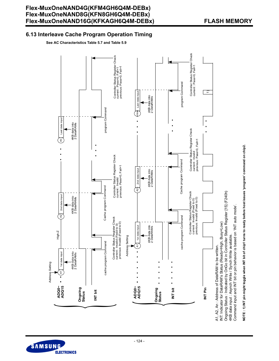 13 interleave cache program operation timing, Flex-muxonenand4g(kfm4gh6q4m-debx) | Samsung FLEX-MUXONENAND KFN8GH6Q4M User Manual | Page 124 / 142