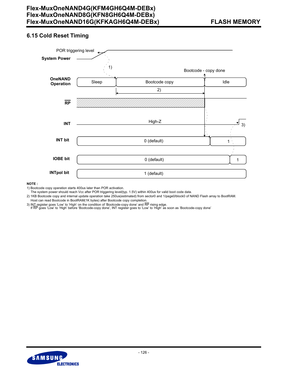 15 cold reset timing, Flex-muxonenand4g(kfm4gh6q4m-debx) | Samsung FLEX-MUXONENAND KFN8GH6Q4M User Manual | Page 126 / 142