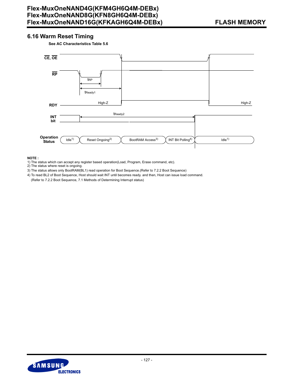 16 warm reset timing, Flex-muxonenand4g(kfm4gh6q4m-debx) | Samsung FLEX-MUXONENAND KFN8GH6Q4M User Manual | Page 127 / 142