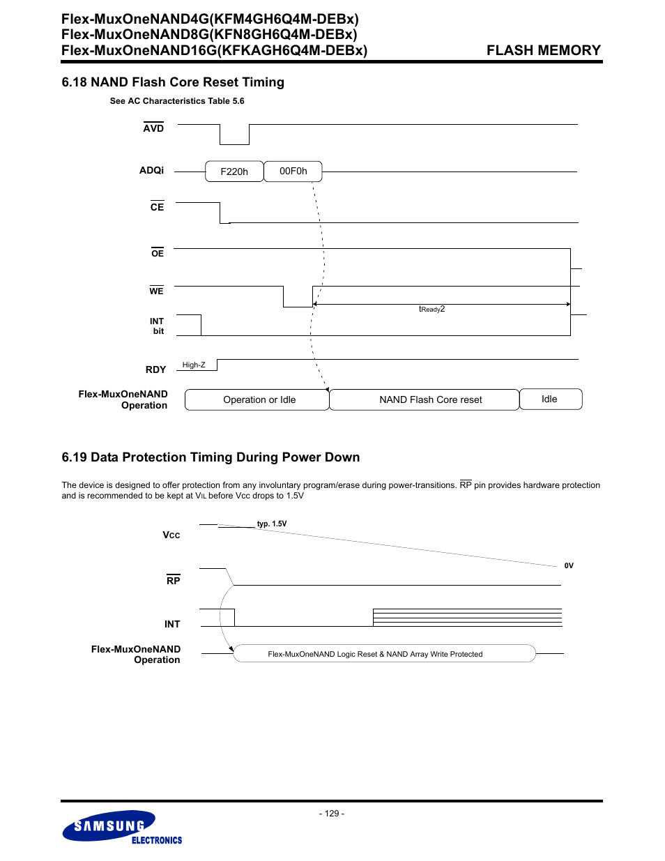 18 nand flash core reset timing, 19 data protection timing during power down, Flex-muxonenand4g(kfm4gh6q4m-debx) | Samsung FLEX-MUXONENAND KFN8GH6Q4M User Manual | Page 129 / 142