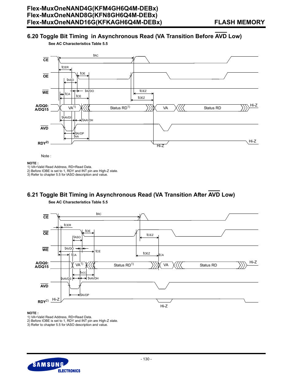 Flex-muxonenand4g(kfm4gh6q4m-debx) | Samsung FLEX-MUXONENAND KFN8GH6Q4M User Manual | Page 130 / 142