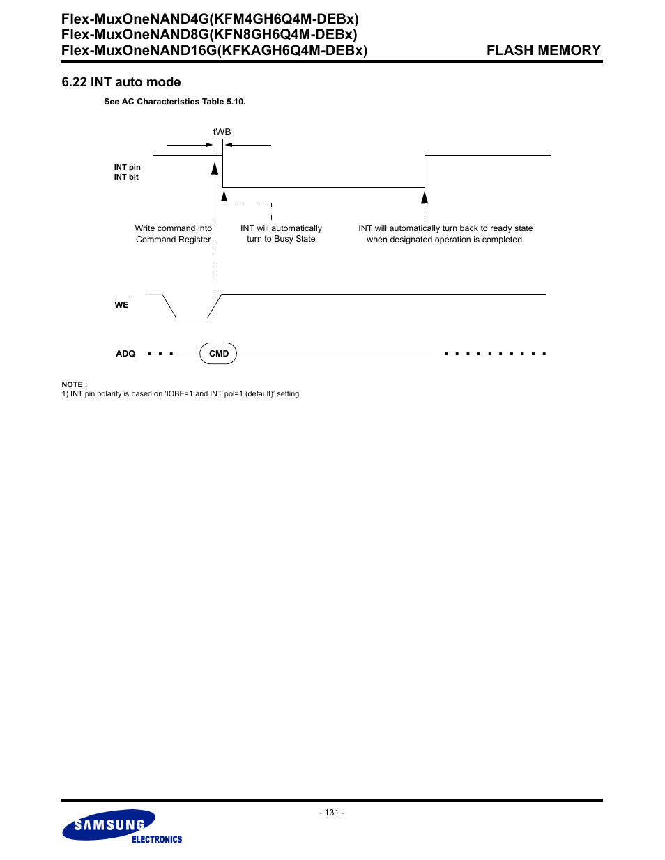 22 int auto mode, Flex-muxonenand4g(kfm4gh6q4m-debx) | Samsung FLEX-MUXONENAND KFN8GH6Q4M User Manual | Page 131 / 142