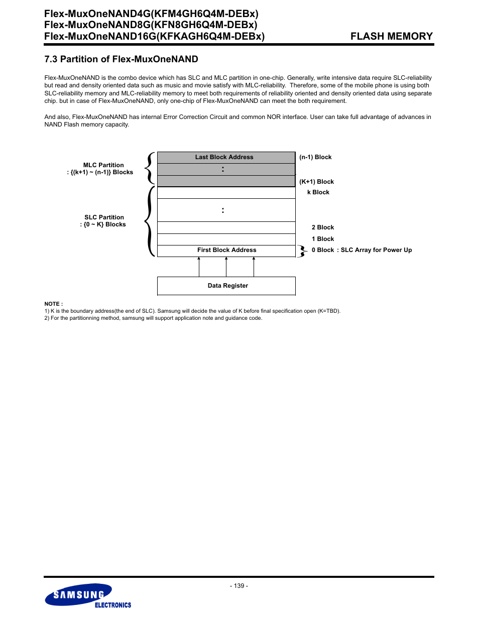 3 partition of flex-muxonenand | Samsung FLEX-MUXONENAND KFN8GH6Q4M User Manual | Page 139 / 142