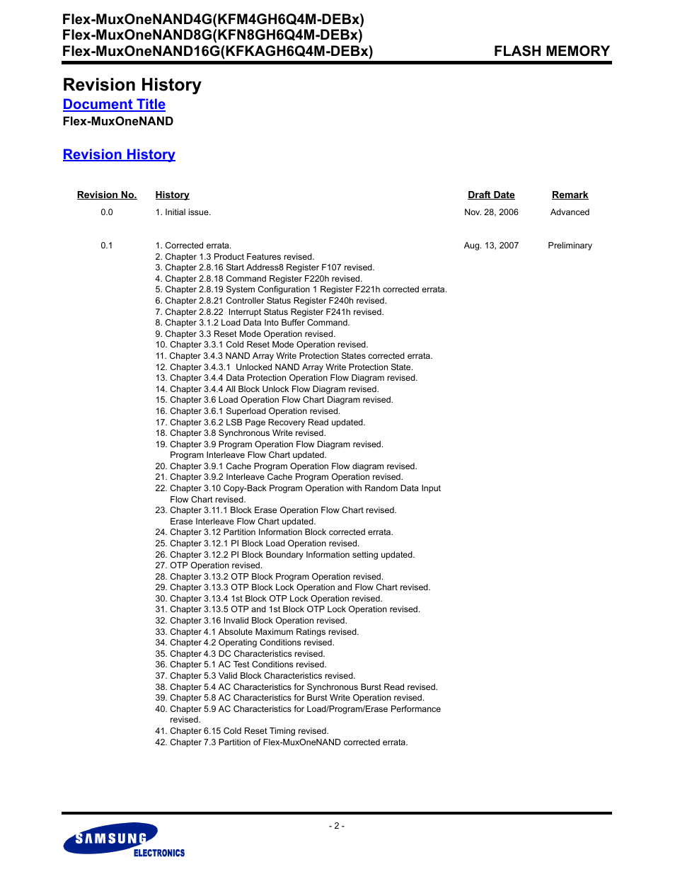 Revision history, Flex-muxonenand4g(kfm4gh6q4m-debx), Document title | Samsung FLEX-MUXONENAND KFN8GH6Q4M User Manual | Page 2 / 142