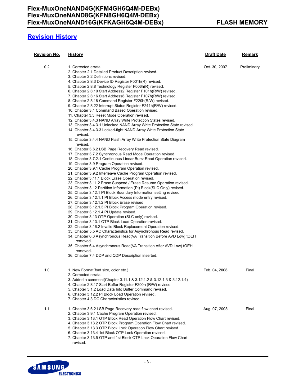 Flex-muxonenand4g(kfm4gh6q4m-debx) | Samsung FLEX-MUXONENAND KFN8GH6Q4M User Manual | Page 3 / 142
