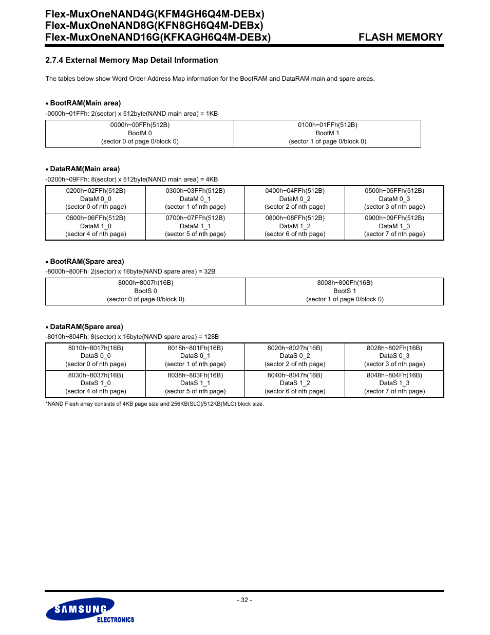 4 external memory map detail information, Flex-muxonenand4g(kfm4gh6q4m-debx) | Samsung FLEX-MUXONENAND KFN8GH6Q4M User Manual | Page 32 / 142