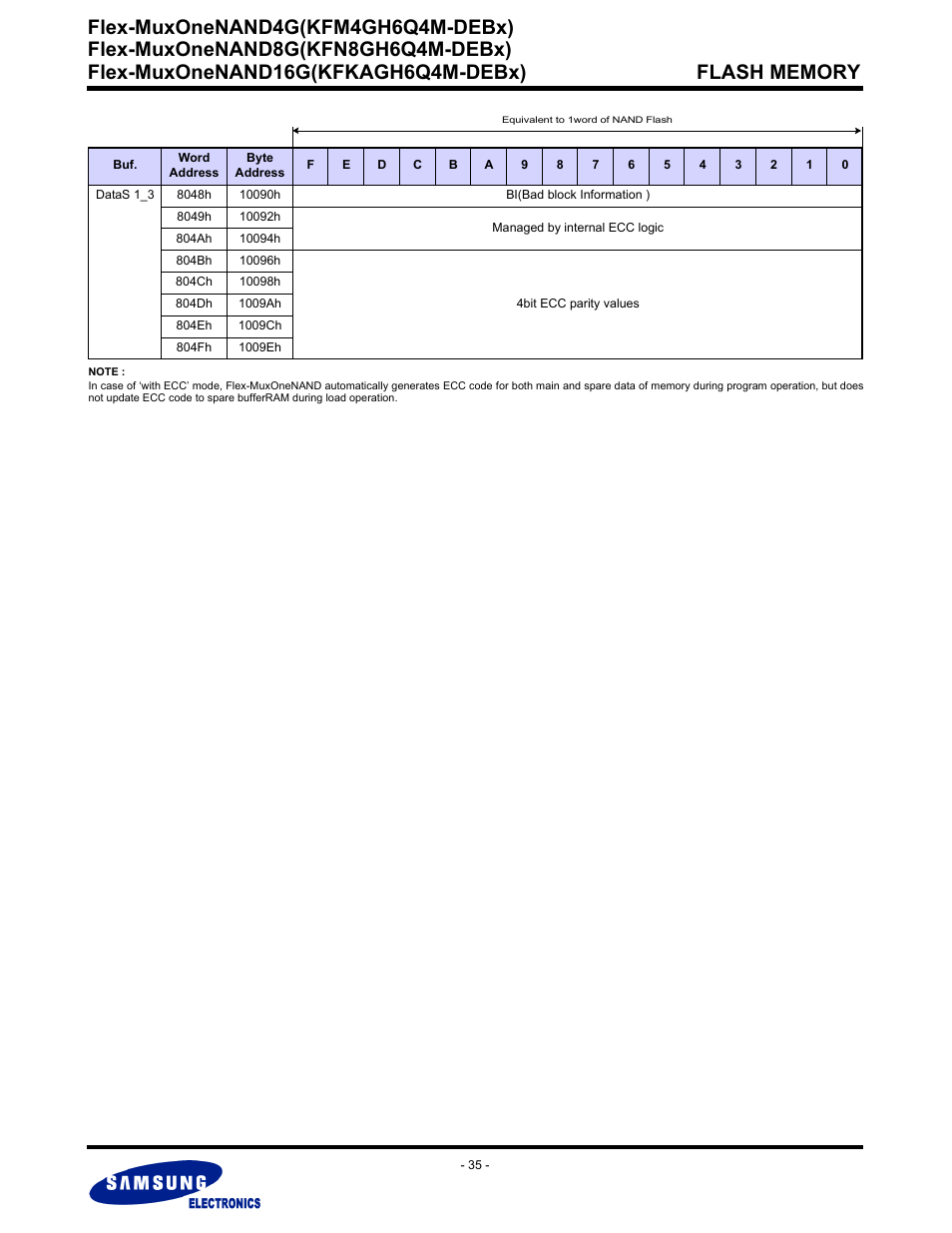 Flex-muxonenand4g(kfm4gh6q4m-debx) | Samsung FLEX-MUXONENAND KFN8GH6Q4M User Manual | Page 35 / 142