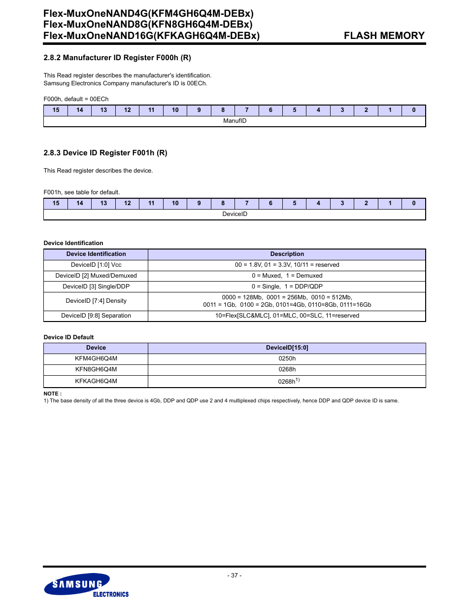 2 manufacturer id register f000h (r), 3 device id register f001h (r), Flex-muxonenand4g(kfm4gh6q4m-debx) | Samsung FLEX-MUXONENAND KFN8GH6Q4M User Manual | Page 37 / 142