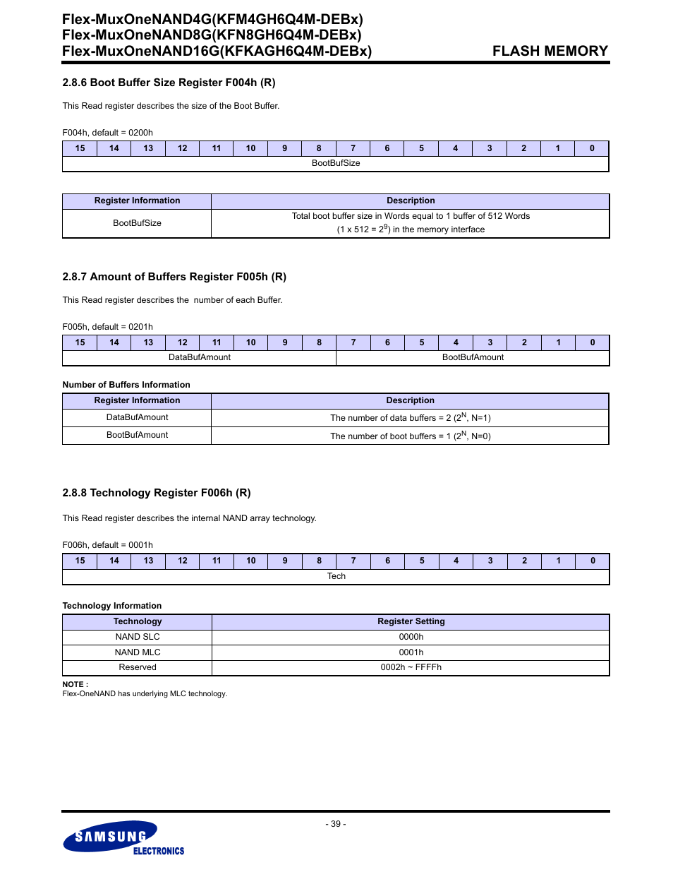 6 boot buffer size register f004h (r), 7 amount of buffers register f005h (r), 8 technology register f006h (r) | Flex-muxonenand4g(kfm4gh6q4m-debx) | Samsung FLEX-MUXONENAND KFN8GH6Q4M User Manual | Page 39 / 142