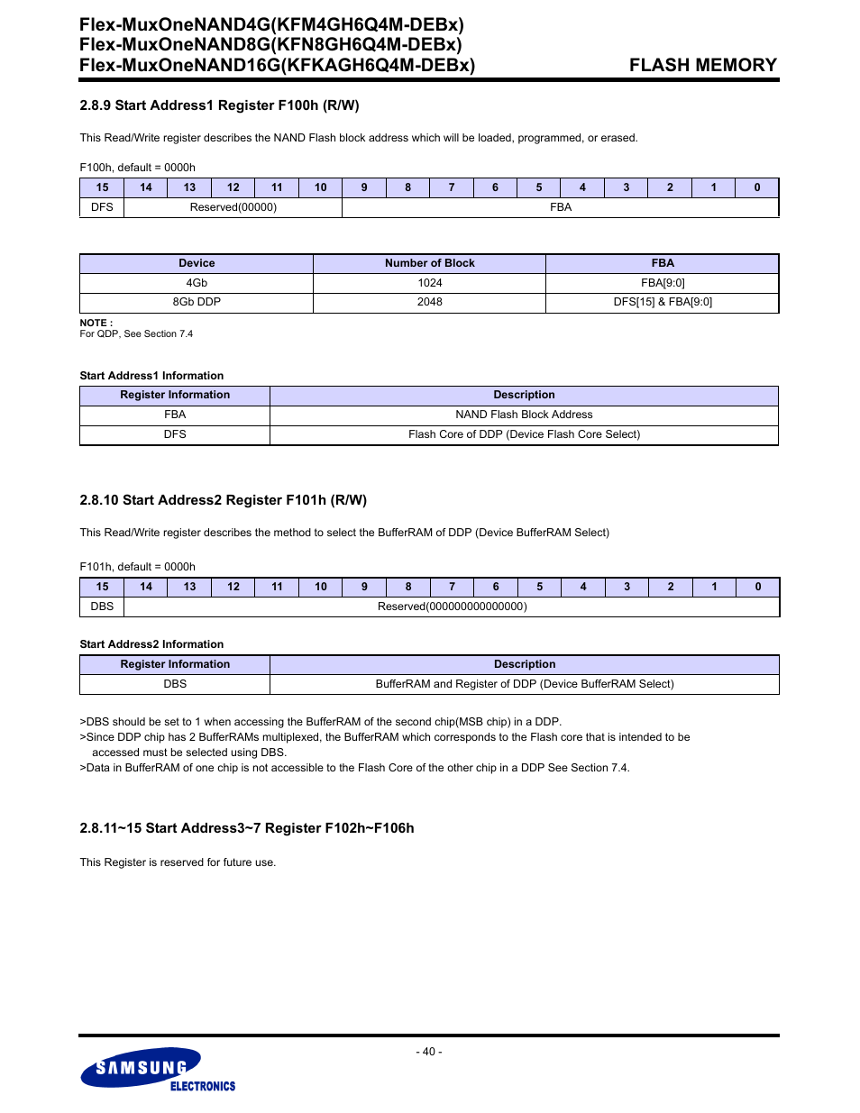 9 start address1 register f100h (r/w), 10 start address2 register f101h (r/w), 11~15 start address3~7 register f102h~f106h | Flex-muxonenand4g(kfm4gh6q4m-debx) | Samsung FLEX-MUXONENAND KFN8GH6Q4M User Manual | Page 40 / 142
