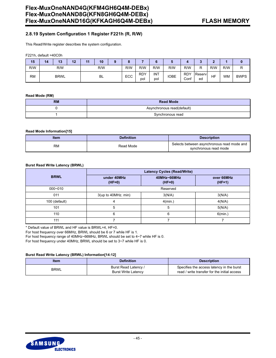 19 system configuration 1 register f221h (r, r/w), Flex-muxonenand4g(kfm4gh6q4m-debx) | Samsung FLEX-MUXONENAND KFN8GH6Q4M User Manual | Page 45 / 142