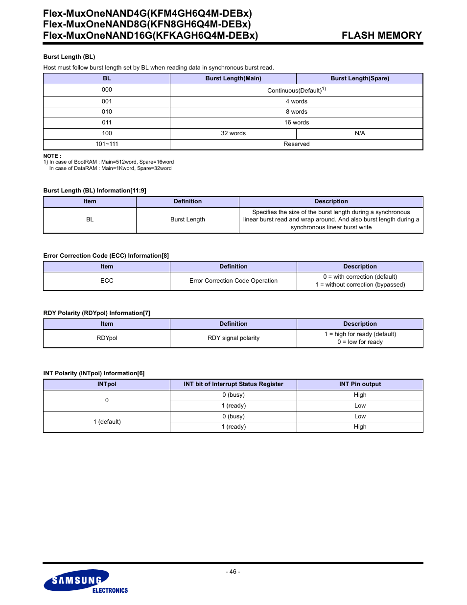 Flex-muxonenand4g(kfm4gh6q4m-debx) | Samsung FLEX-MUXONENAND KFN8GH6Q4M User Manual | Page 46 / 142