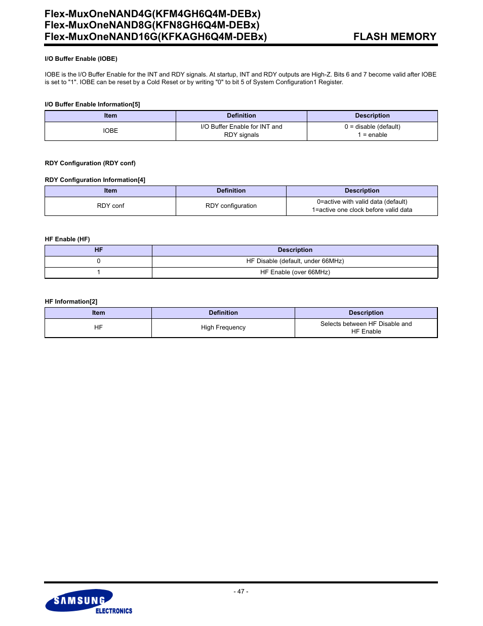 Flex-muxonenand4g(kfm4gh6q4m-debx) | Samsung FLEX-MUXONENAND KFN8GH6Q4M User Manual | Page 47 / 142