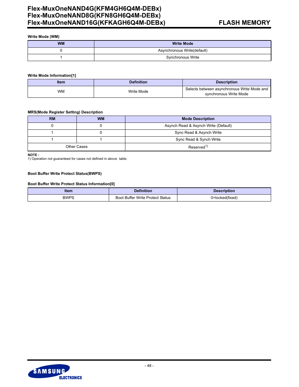 Flex-muxonenand4g(kfm4gh6q4m-debx) | Samsung FLEX-MUXONENAND KFN8GH6Q4M User Manual | Page 48 / 142