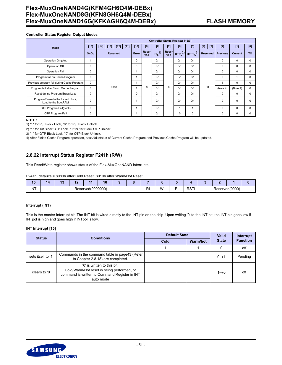 22 interrupt status register f241h (r/w), Flex-muxonenand4g(kfm4gh6q4m-debx) | Samsung FLEX-MUXONENAND KFN8GH6Q4M User Manual | Page 51 / 142