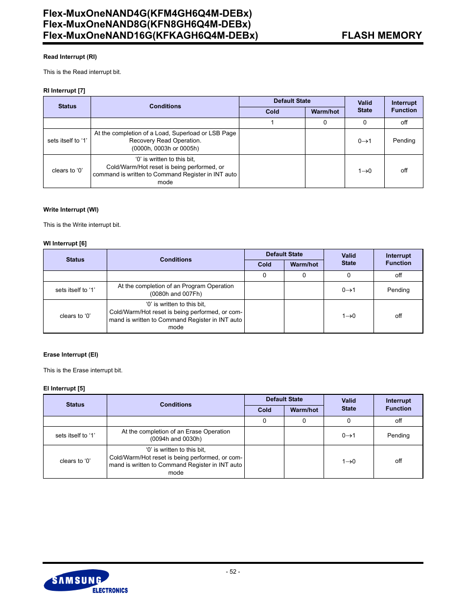 Flex-muxonenand4g(kfm4gh6q4m-debx) | Samsung FLEX-MUXONENAND KFN8GH6Q4M User Manual | Page 52 / 142