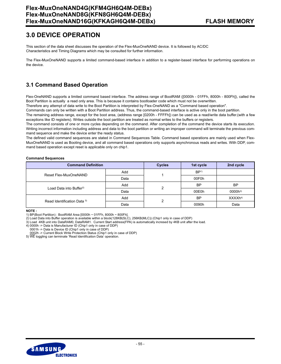 0 device operation, 1 command based operation, Flex-muxonenand4g(kfm4gh6q4m-debx) | Samsung FLEX-MUXONENAND KFN8GH6Q4M User Manual | Page 55 / 142