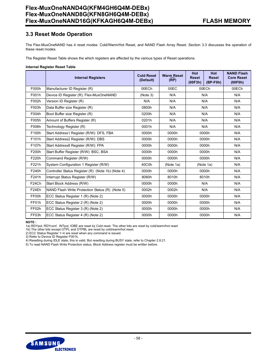 3 reset mode operation, Flex-muxonenand4g(kfm4gh6q4m-debx) | Samsung FLEX-MUXONENAND KFN8GH6Q4M User Manual | Page 58 / 142