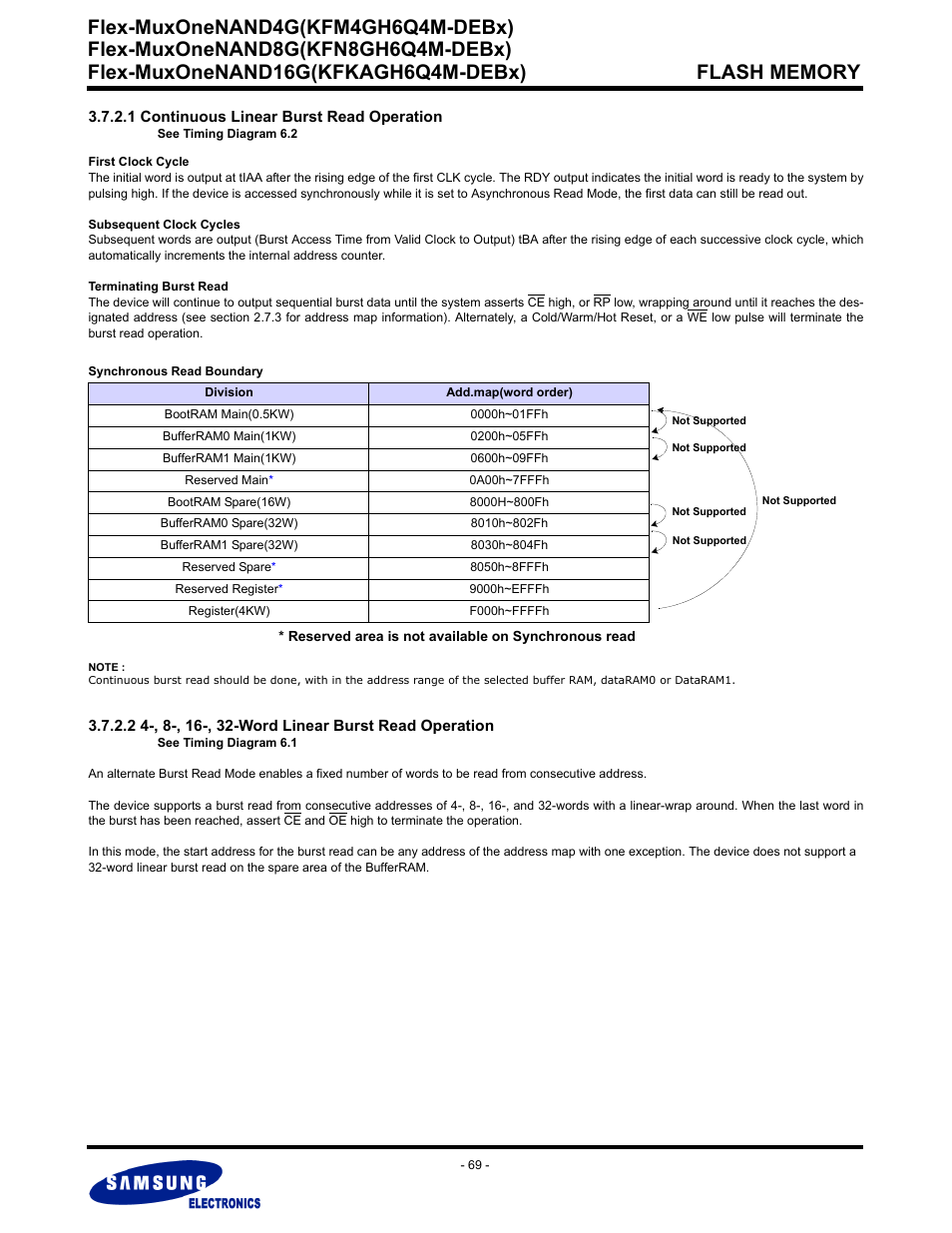 1 continuous linear burst read operation, 2 4-, 8-, 16-, 32-word linear burst read operation, Flex-muxonenand4g(kfm4gh6q4m-debx) | Samsung FLEX-MUXONENAND KFN8GH6Q4M User Manual | Page 69 / 142