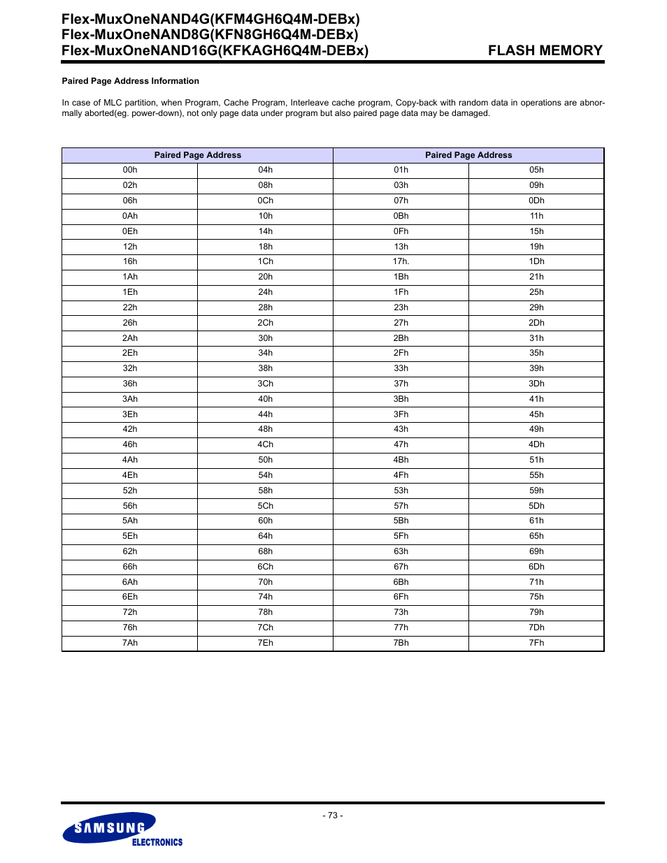 Flex-muxonenand4g(kfm4gh6q4m-debx) | Samsung FLEX-MUXONENAND KFN8GH6Q4M User Manual | Page 73 / 142