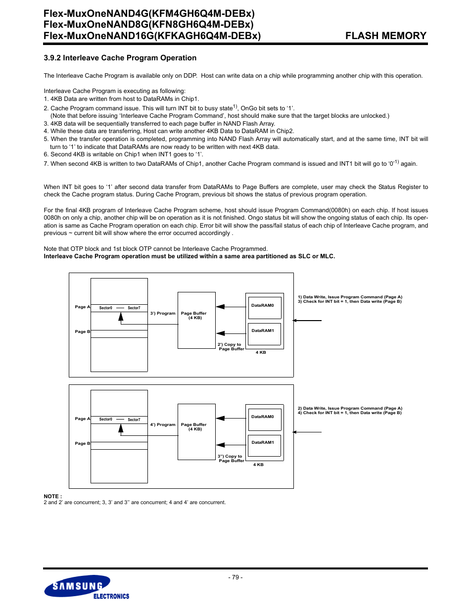 2 interleave cache program operation, Flex-muxonenand4g(kfm4gh6q4m-debx) | Samsung FLEX-MUXONENAND KFN8GH6Q4M User Manual | Page 79 / 142
