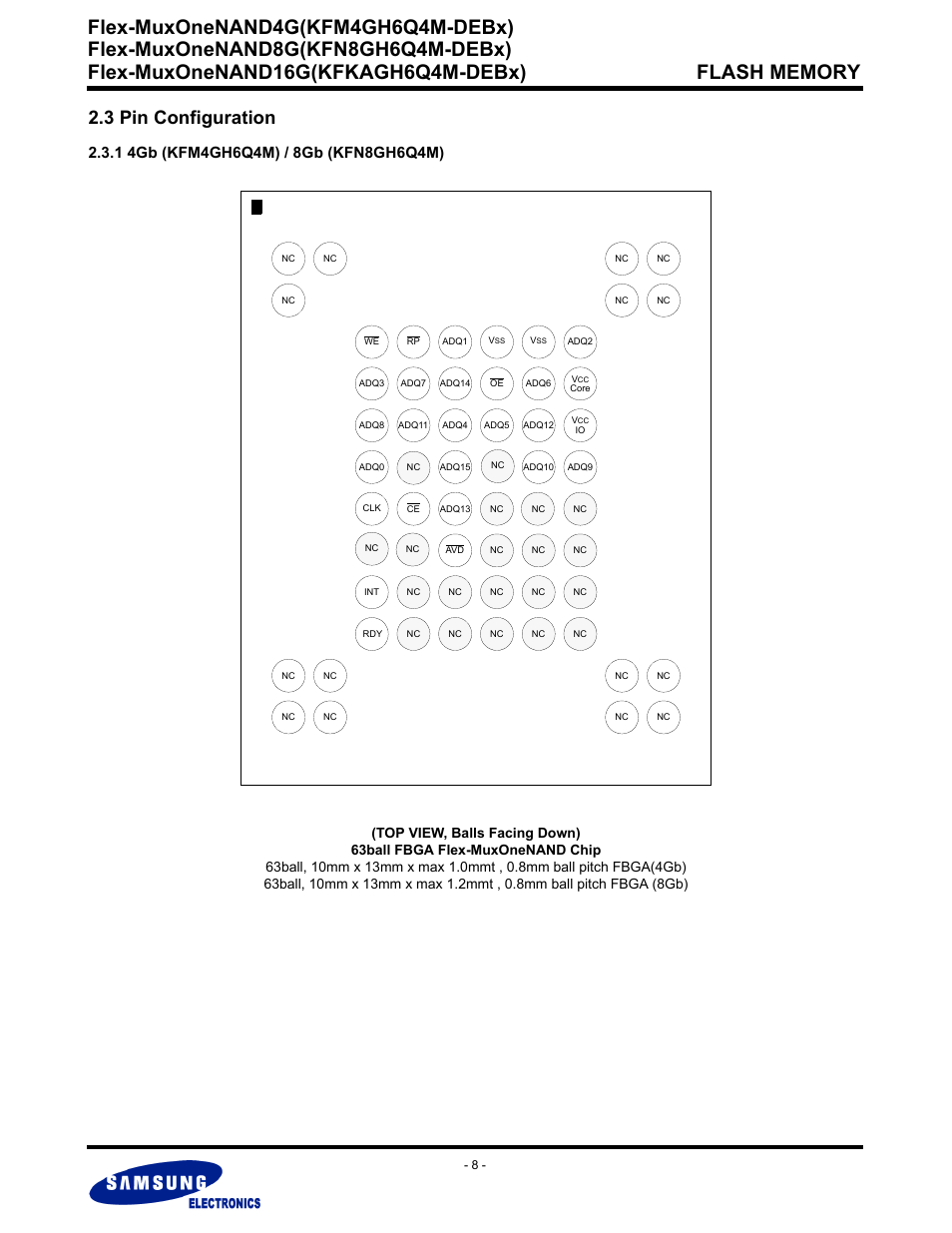 3 pin configuration, 1 4gb (kfm4gh6q4m) / 8gb (kfn8gh6q4m), Flex-muxonenand4g(kfm4gh6q4m-debx) | Samsung FLEX-MUXONENAND KFN8GH6Q4M User Manual | Page 8 / 142