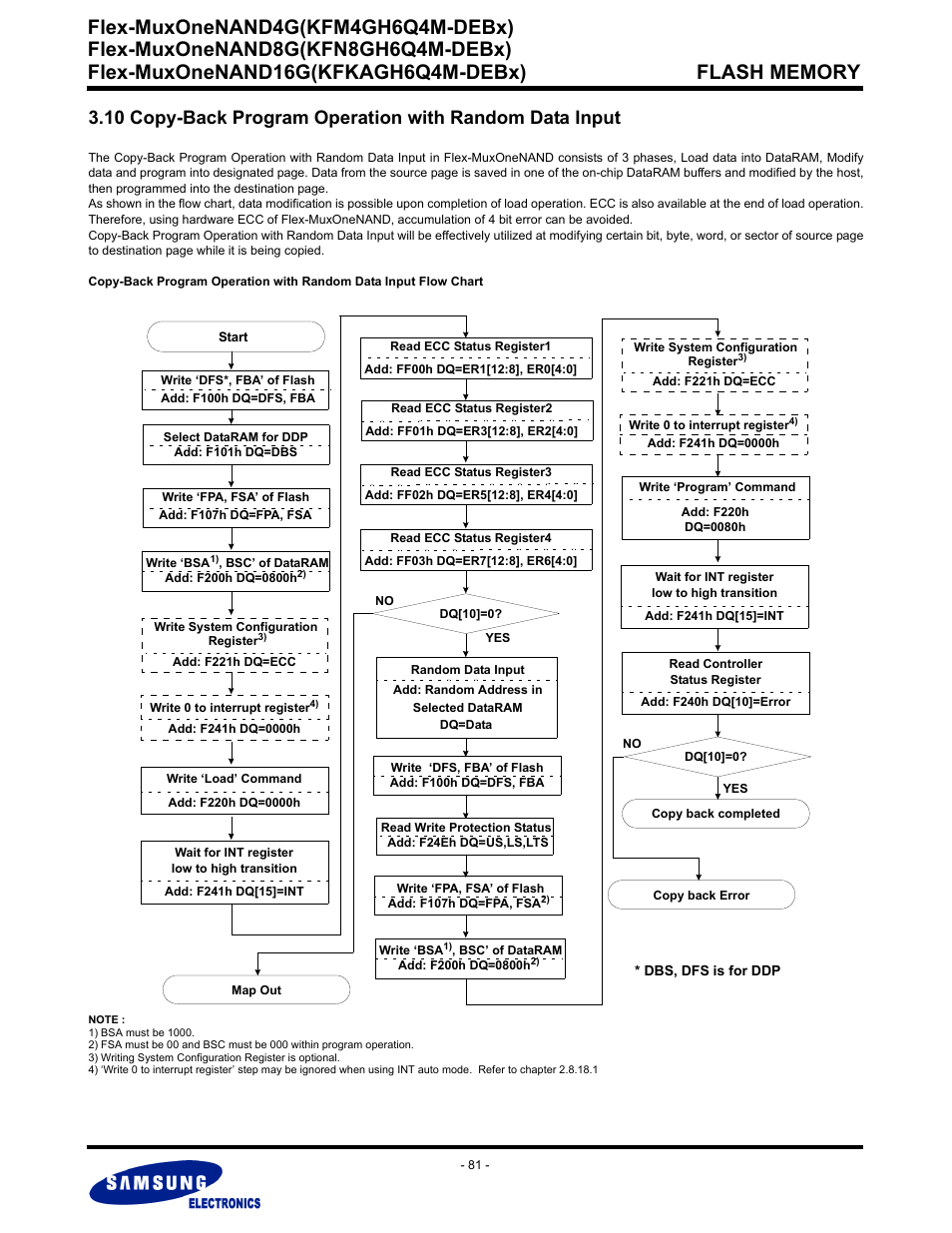 Flex-muxonenand4g(kfm4gh6q4m-debx) | Samsung FLEX-MUXONENAND KFN8GH6Q4M User Manual | Page 81 / 142