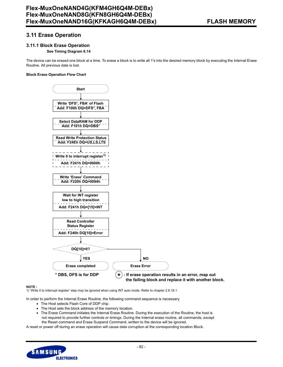 11 erase operation, 1 block erase operation, Flex-muxonenand4g(kfm4gh6q4m-debx) | Samsung FLEX-MUXONENAND KFN8GH6Q4M User Manual | Page 82 / 142