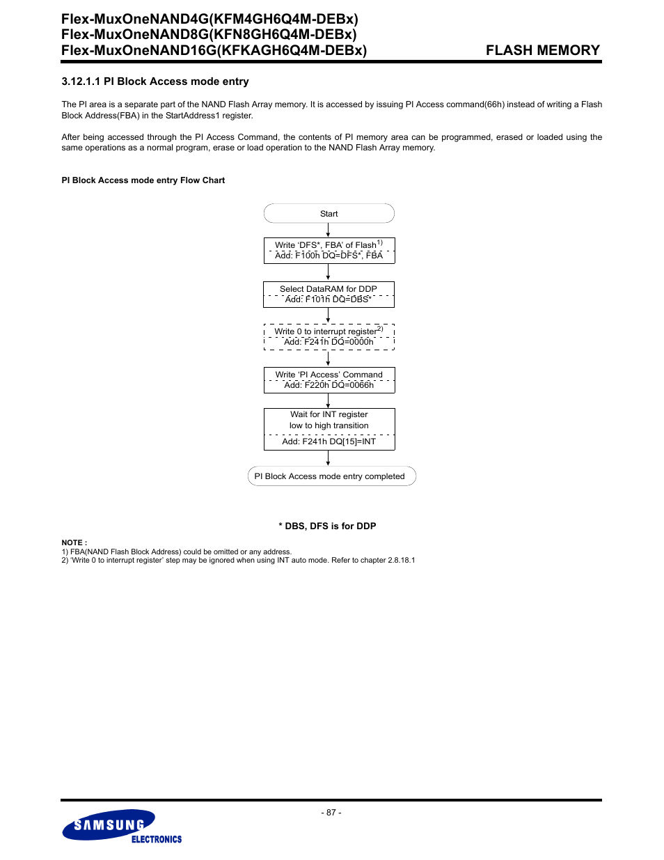 1 pi block access mode entry, Flex-muxonenand4g(kfm4gh6q4m-debx) | Samsung FLEX-MUXONENAND KFN8GH6Q4M User Manual | Page 87 / 142