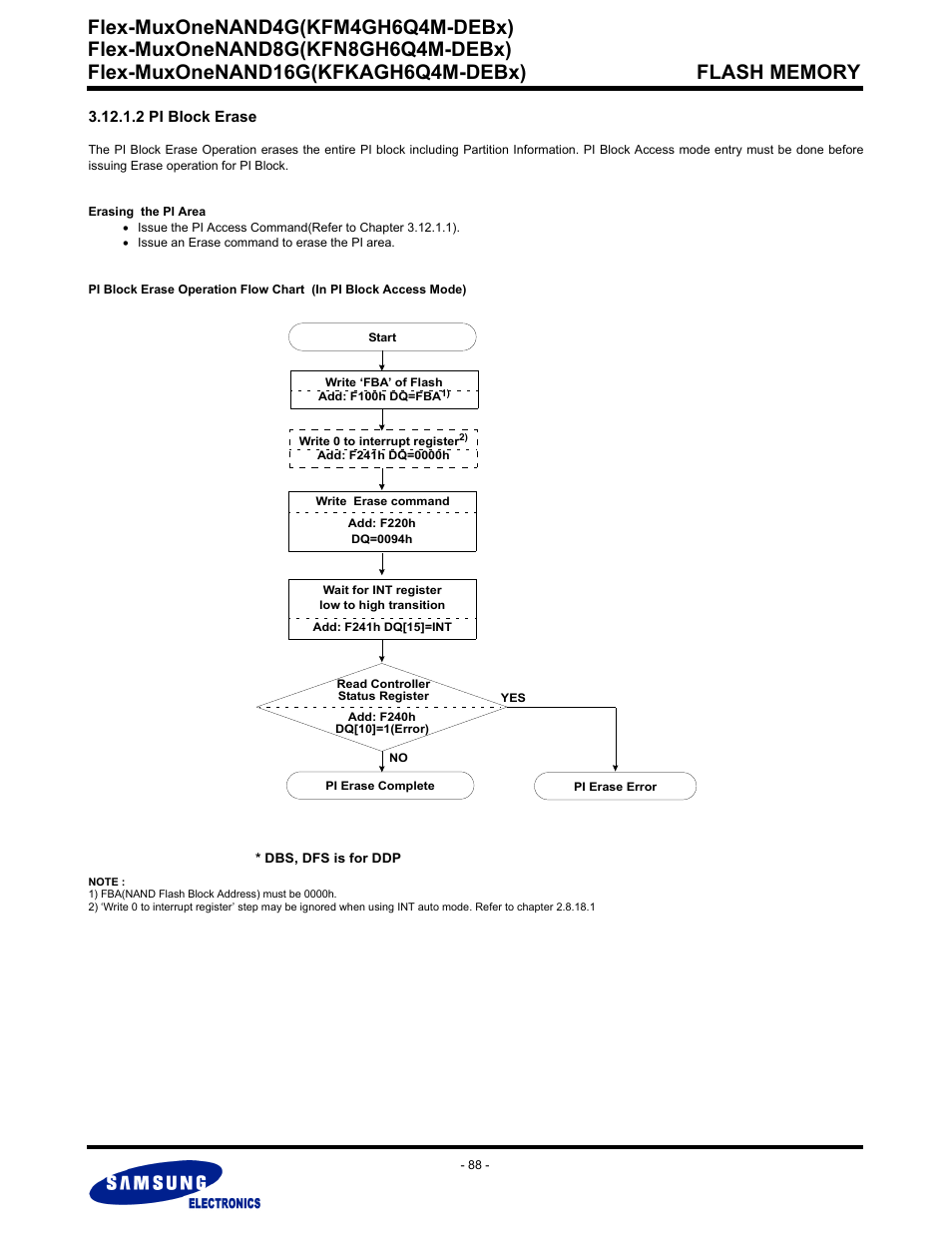 2 pi block erase, Flex-muxonenand4g(kfm4gh6q4m-debx) | Samsung FLEX-MUXONENAND KFN8GH6Q4M User Manual | Page 88 / 142