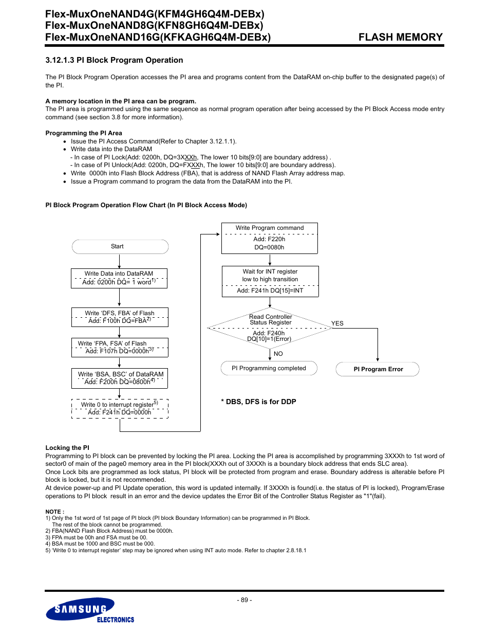 3 pi block program operation, Flex-muxonenand4g(kfm4gh6q4m-debx) | Samsung FLEX-MUXONENAND KFN8GH6Q4M User Manual | Page 89 / 142