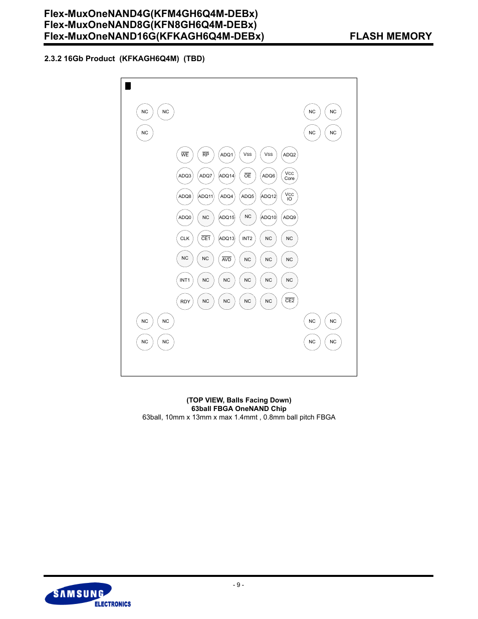 2 16gb product (kfkagh6q4m) (tbd), Flex-muxonenand4g(kfm4gh6q4m-debx) | Samsung FLEX-MUXONENAND KFN8GH6Q4M User Manual | Page 9 / 142