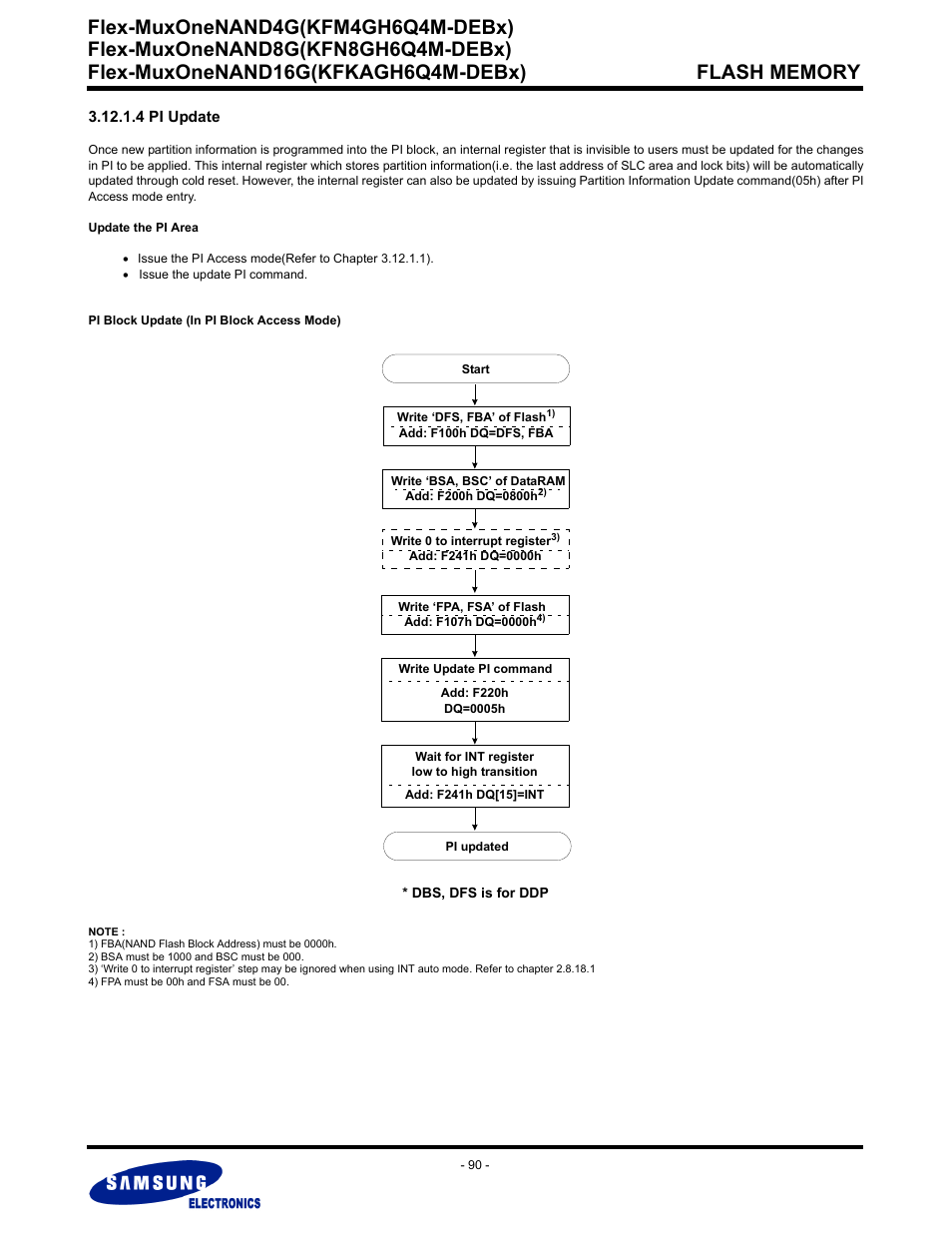 4 pi update, Flex-muxonenand4g(kfm4gh6q4m-debx) | Samsung FLEX-MUXONENAND KFN8GH6Q4M User Manual | Page 90 / 142