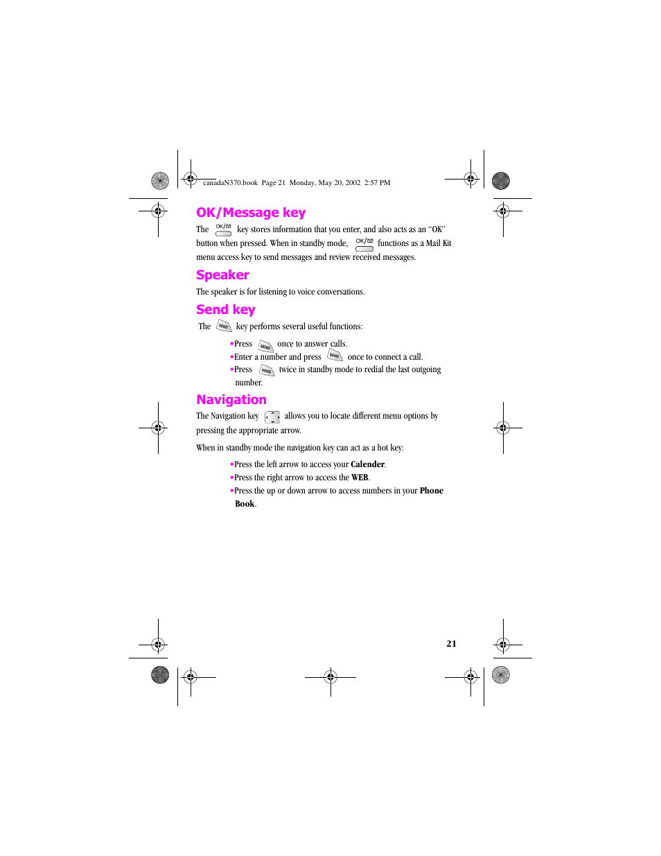Ok/message key, Speaker, Send key | Navigation, Ok/message key speaker send key navigation | Samsung 20040414141622906 User Manual | Page 21 / 152