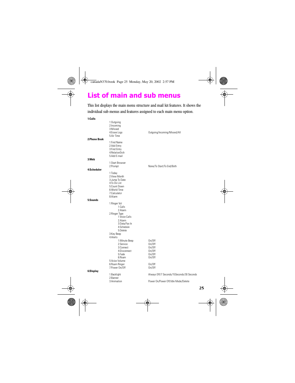 List of main and sub menus | Samsung 20040414141622906 User Manual | Page 25 / 152