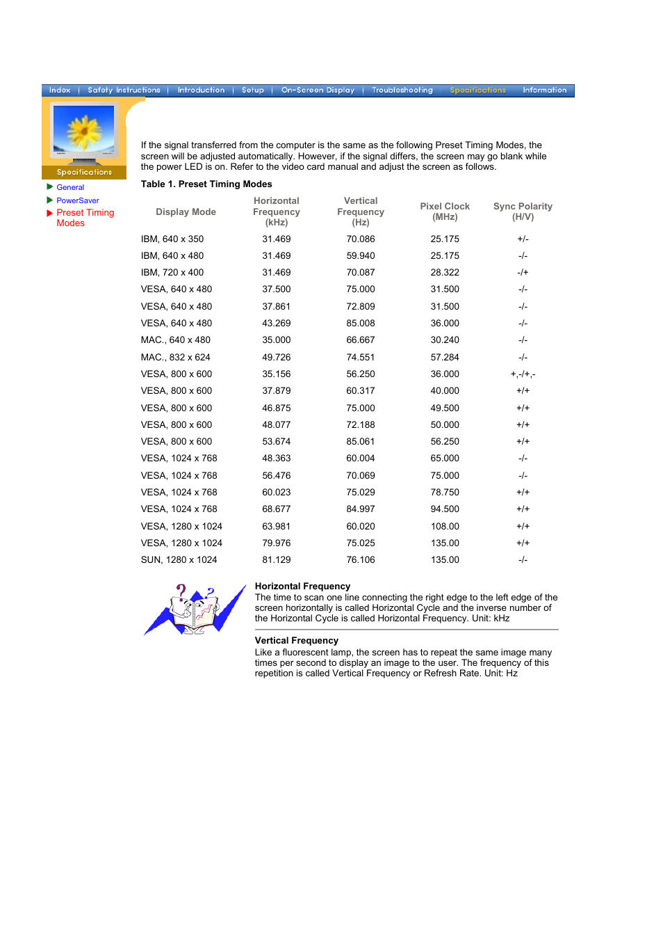 Syncmaster 181t | Samsung 181T User Manual | Page 54 / 69