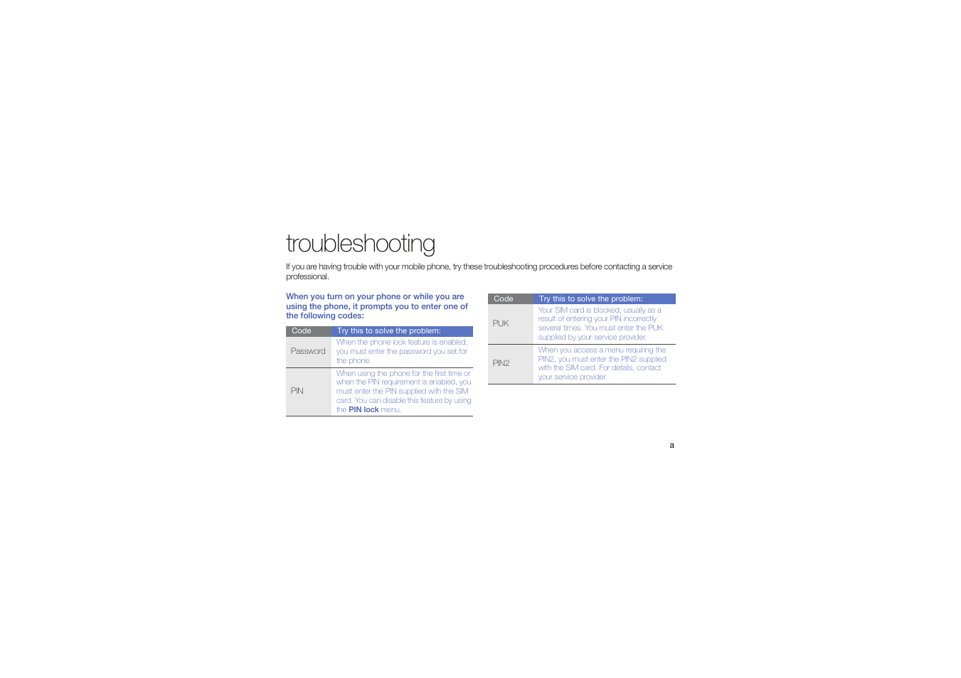 Troubleshooting | Samsung Genoa User Manual | Page 68 / 70