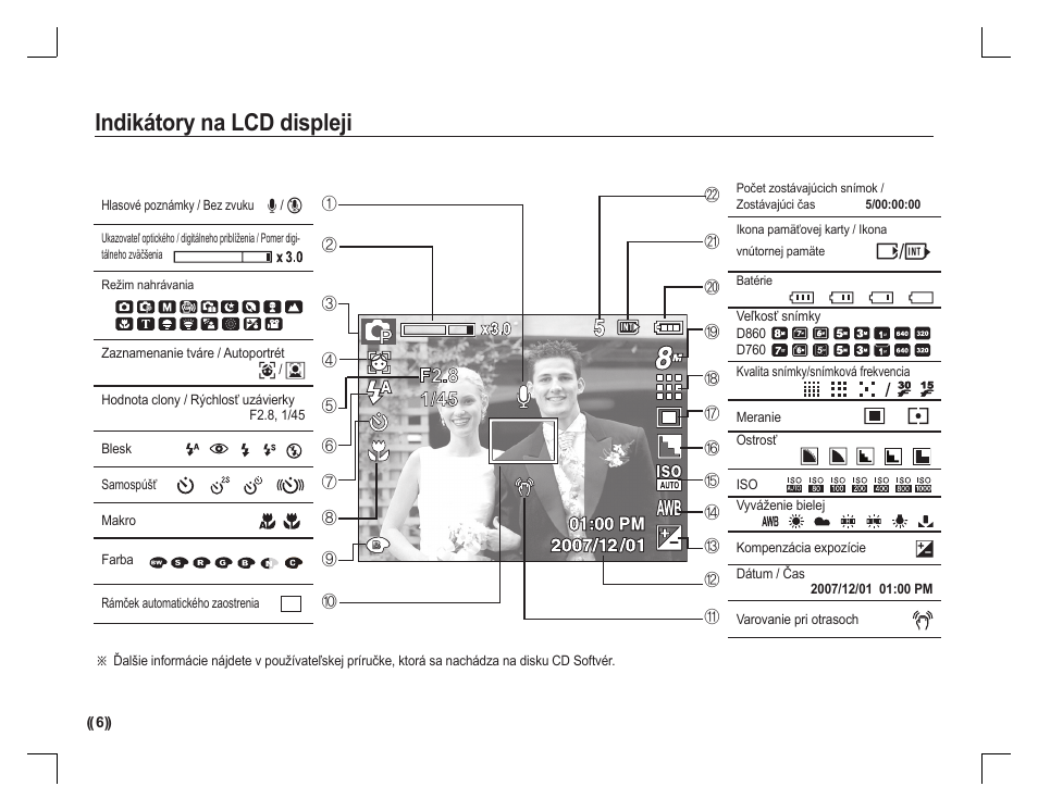 Indikátory na lcd displeji | Samsung D760 User Manual | Page 103 / 162