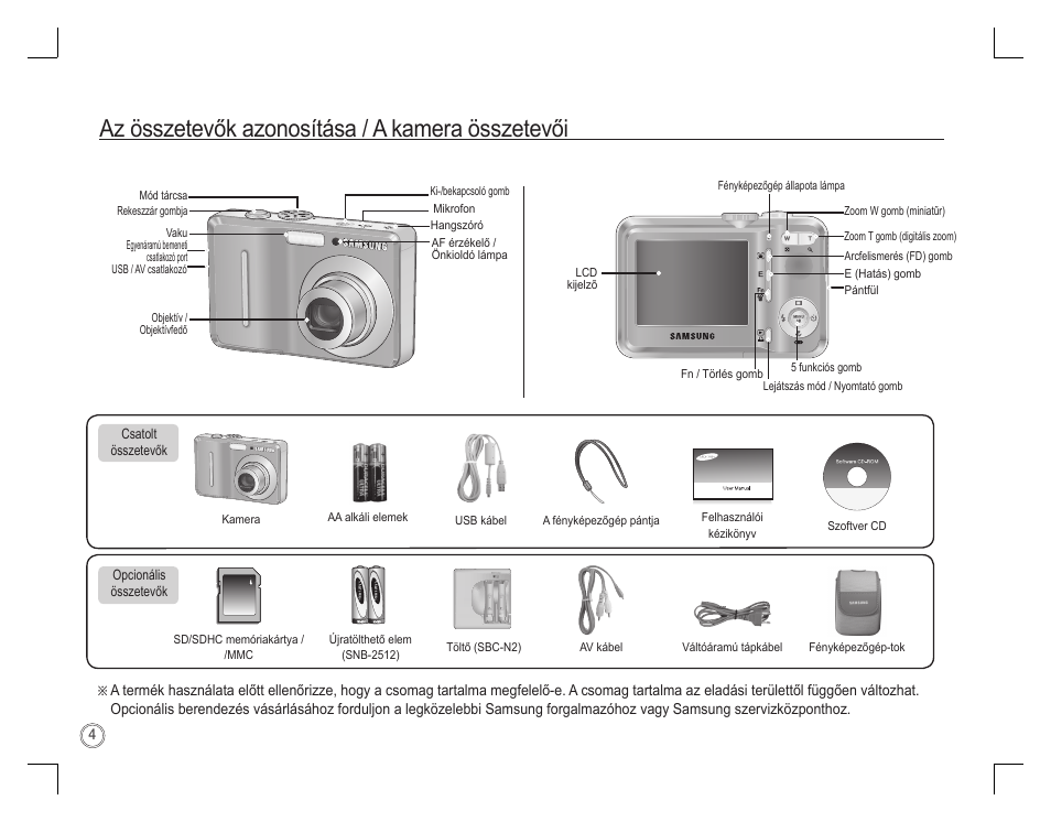 Az összetevők azonosítása / a kamera összetevői | Samsung D760 User Manual | Page 117 / 162